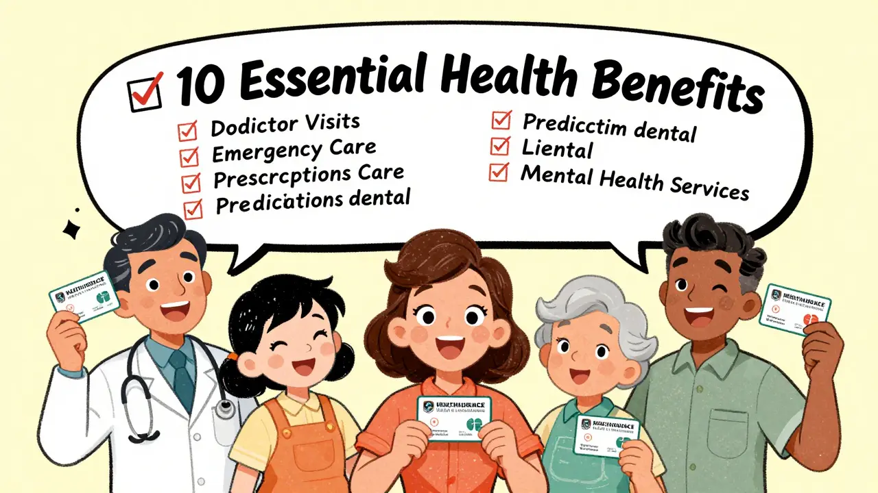 ACA Plans and Generic Coverage: What You Actually Get Under the Affordable Care Act